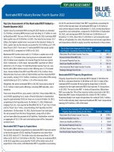 Icon of Top Line Assessment Q4 2022