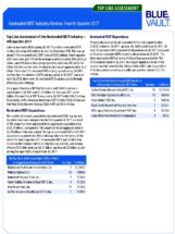 Icon of Nontraded REIT Review Q4 2017 - Top Line Assessment