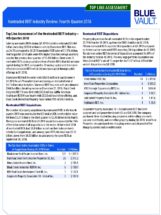 Icon of Nontraded REIT Review Q4 2018 - Top Line Assessment