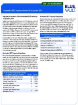 Icon of Nontraded REIT Review Q1 2019 - Top Line Assessment