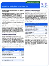 Icon of Nontraded REIT Review Q2 2019 - Top Line Assessment