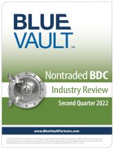 Icon of BDC Industry Review Q2 2022 - Full Review