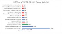 Icon of NTR Payout Ratios Q2 2022