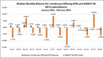 Icon of Chart VI Continuous Offering NTRs Returns Thru Feb 2023