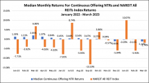 Icon of Chart VI Continuous Offering NTRs Returns Thru March 2023