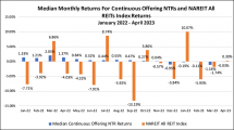 Icon of Chart VI Continuous Offering NTRs Returns Thru April 2023