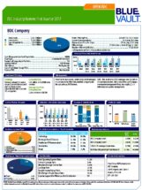 Icon of Sample BDC Industry Review Q1 2017 BDC Company