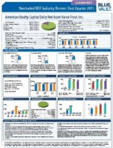 Icon of American-Realty-Capital-Daily-NAV-Q1-2015