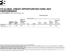 Icon of Performance Flyer-FS Global Credit Opportunities Fund-Adv