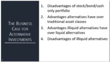 Icon of The Business Case For Alternative Investments (002)