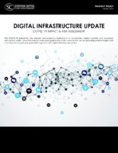 Icon of Digital Infrastructure Update And Research Report - SCFM