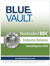Icon of BDC Industry Review Q2 2020  - Full Review