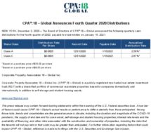 Icon of CPA 18 Announces Distributions Q4 2020