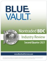 Icon of BDC Industry Review Q2 2021 - Full Review