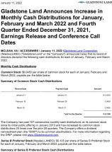 Icon of 2022-01-11 Gladstone Land Announces Increase In Monthly Cash  287