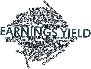 Word cloud for Earnings yield