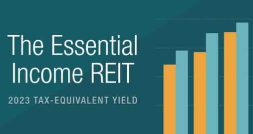 The Essential Income REIT Achieves 9.91%–10.54% Tax-Equivalent Yields on 2023 Distributions